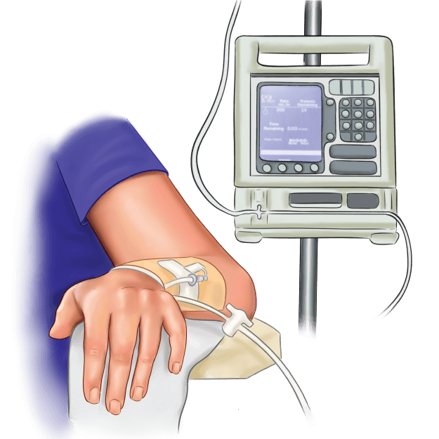 Clinical Oncology
