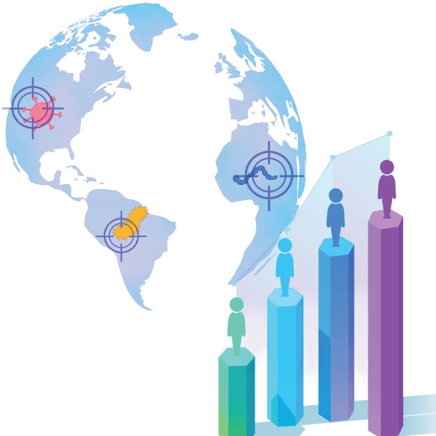 Epidemiology and Biostatistics